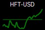 HFT-USD
